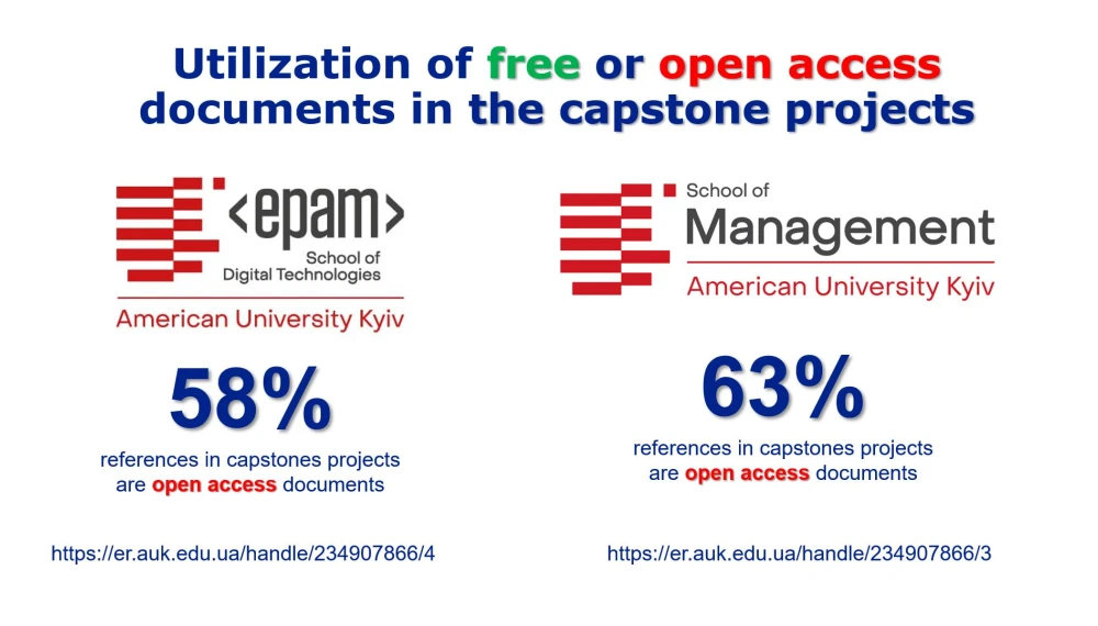 Open Access resources for educational purposes